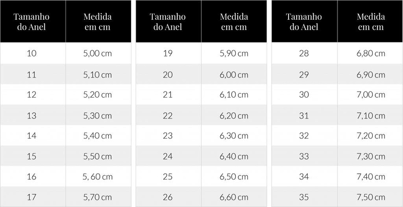 Guia de tamanho de anel La Gaya Joias e Semijoias